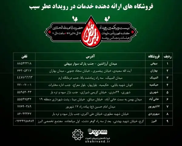 مشارکت فروشگاههای شهروند در رویداد عاشورایی عطر سیب