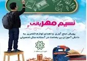 شهرداری آماده همکاری با آتش نشانی برای ارتقای ایمنی شهر است

