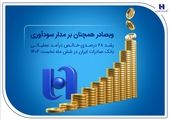 امضای تفاهم‌نامه همکاری ایرانسل و دادگستری در حوزه مدیریت دارایی‌های فکری