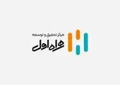 پخش سری جدید ویژه‌برنامه «مهلا» به‌مناسبت ماه محرم