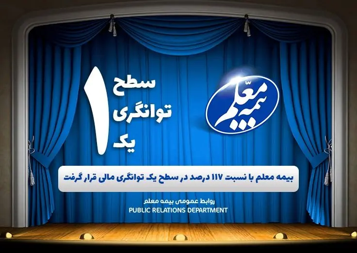 بیمه معلم با نسبت 117 درصد در سطح یک توانگری مالی قرار گرفت
