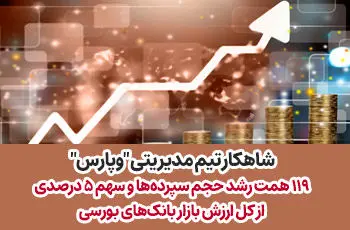 119همت رشد حجم سپرده‌ها و سهم 5 درصدی ‌ازکل ارزش بازار بانک‌های بورسی