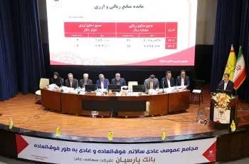 تصویب صورتهای مالی 1402 بانک پارسیان با تائید سهامداران