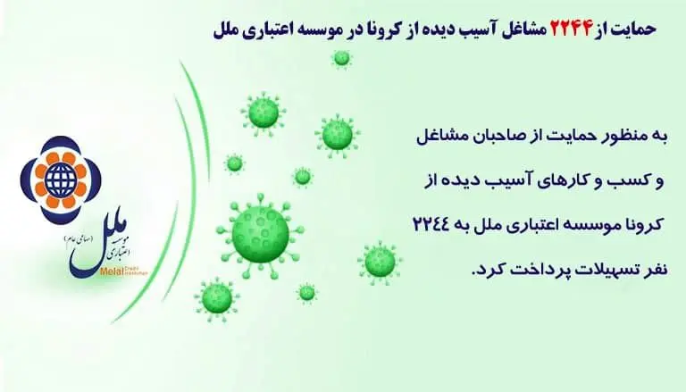 حمایت از2244مشاغل آسیب دیده ازکرونا درموسسه اعتباری ملل
