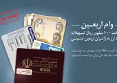 اعلام ساعت کار فروشگاه‌های شهروند در اربعین حسینی 