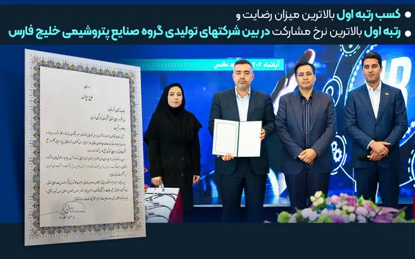 پتروشیمی نوری، نماد توسعه انسان محور