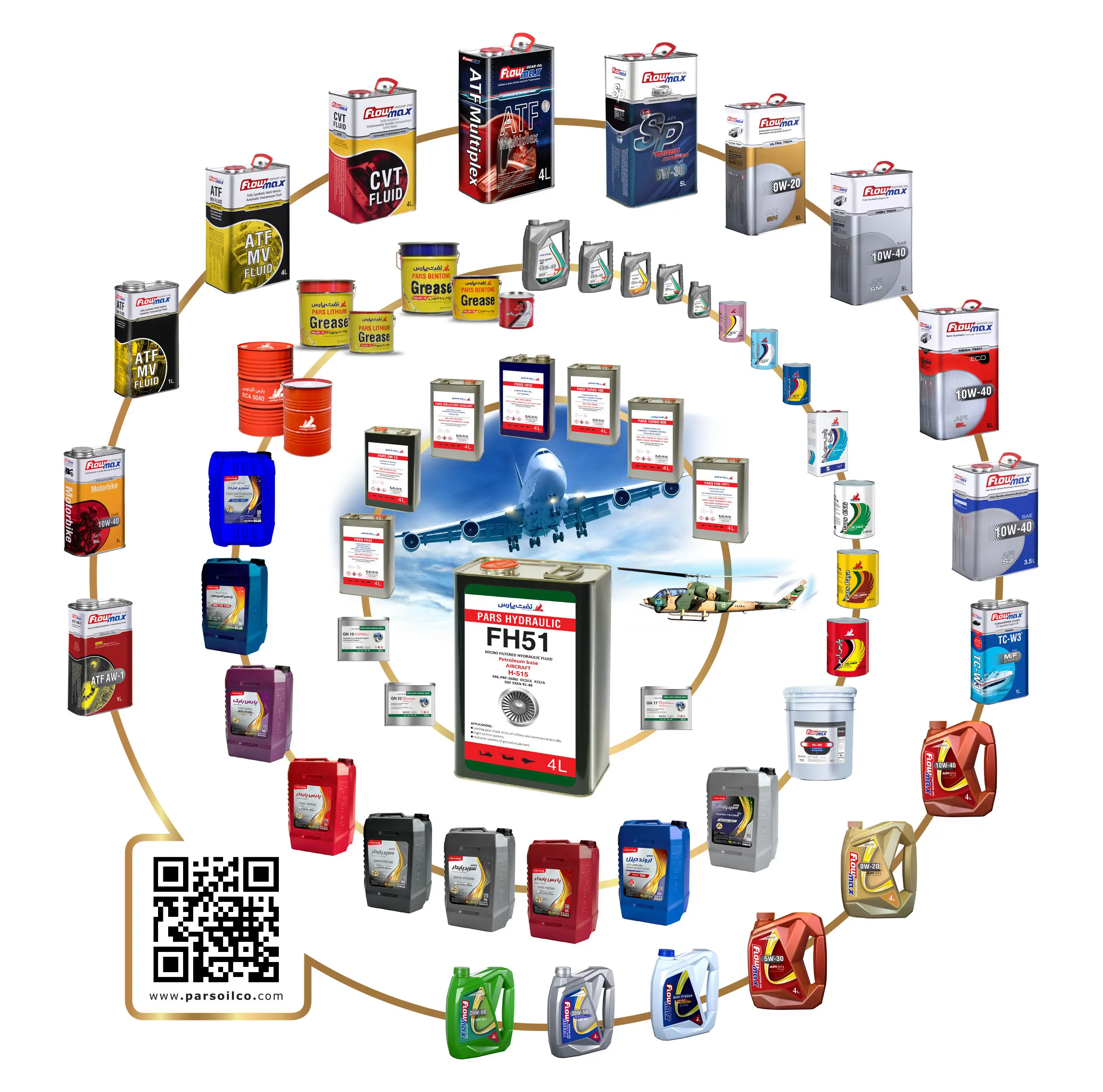 شرکت نفت پارس، پیشرو در تولید محصولات دانش بنیان در صنعت روانکار

