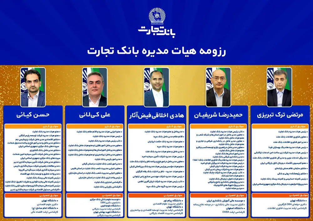 اعضای هیات‌مدیره بانک تجارت به مدت دو سال ابقا شدند

