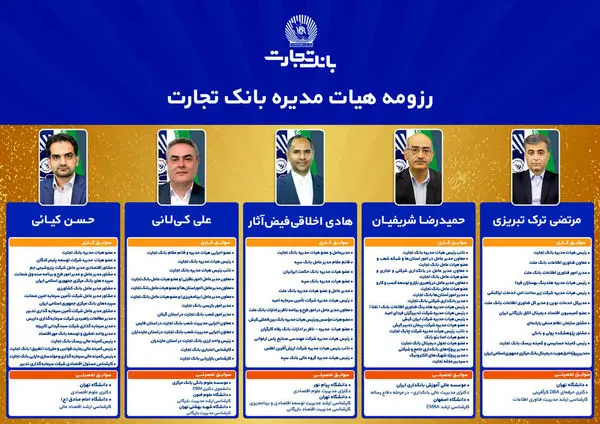 اعضای هیات‌مدیره بانک تجارت به مدت دو سال ابقا شدند

