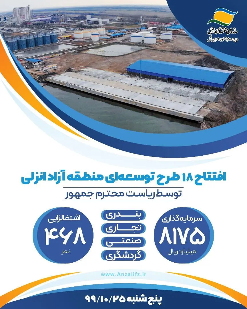 بهره برداری از ۱۸ طرح سرمایه گذاری تولیدی، زیرساخت بندری و گردشگری توسط رییس جمهور

