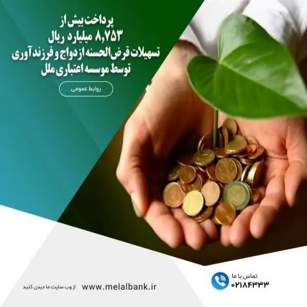 پرداخت بیش از ۸,۷۵۳ میلیارد ریال تسهیلات قرض‌الحسنه ازدواج و فرزندآوری توسط موسسه اعتباری ملل


