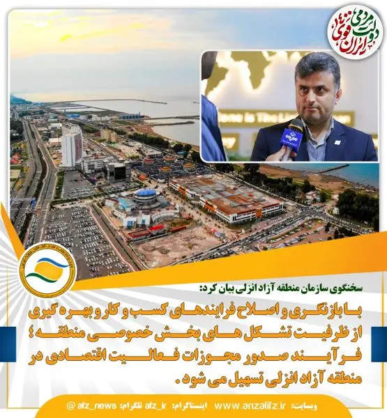 با بازنگری و اصلاح فرایندهای کسب و کار و بهره گیری از ظرفیت تشکل های بخش خصوصی منطقه ؛ فرآیند صدور مجوزات فعالیت اقتصادی در منطقه آزاد انزلی تسهیل می شود            