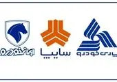 دسترسی قطعه‌سازان به منابع مالی ایران‌خودرو تسهیل می‌شود
