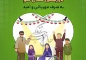 رفع بیش از ۸۰ مورد سدمعبر در شهریور ماه سال جاری

