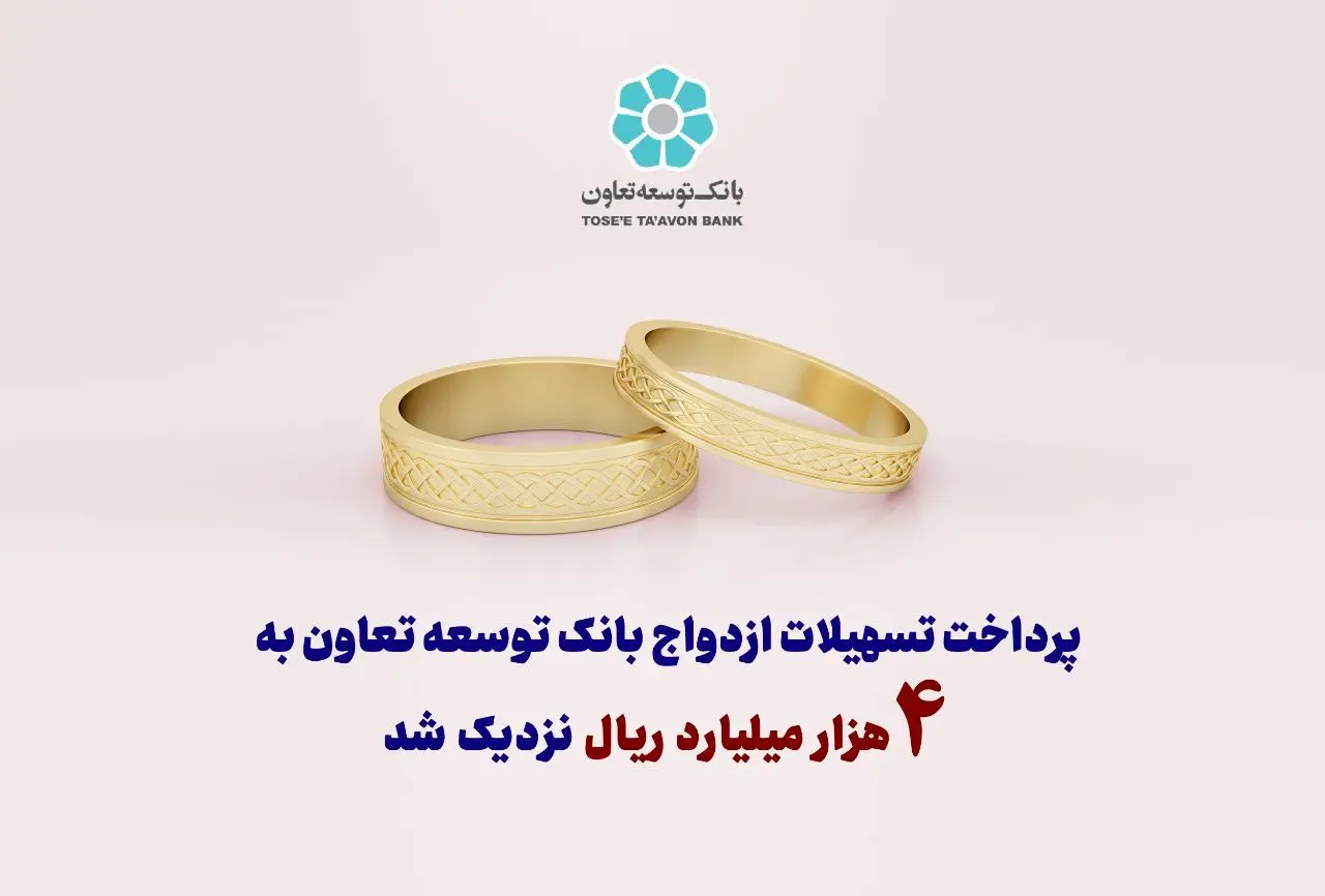 پرداخت تسهیلات ازدواج بانک توسعه تعاون به 4 هزار میلیارد ریال نزدیک شد

