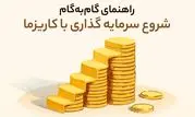 راهنمای گام‌ به‌ گام شروع سرمایه‌ گذاری با کاریزما
