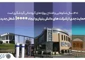دارالفنون؛ از نماد آموزش تا مقصد گردشگری