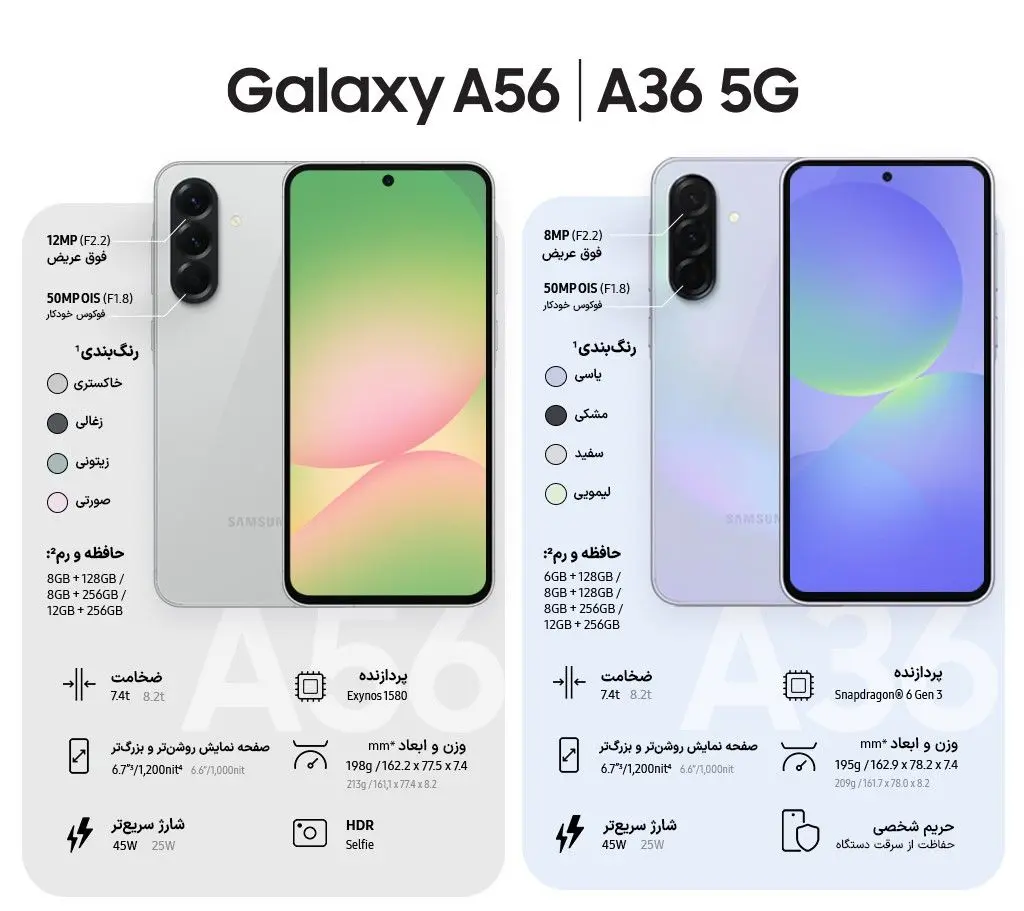 آشنایی با قابلیت‌های برجسته گوشی‌های جدید Galaxy A56 و Galaxy A36 سامسونگ