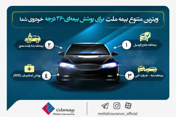 ویترین متنوع بیمه ملت برای پوشش بیمهای 360 درجه خودروی شما