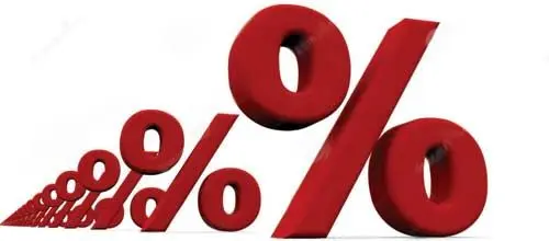 افزایش سرمایه سنگین یک شرکت قطعه ساز

