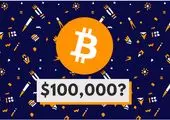  تحول فضای ارز رمز هادر ایران با پیوستن  به بازار بین المللی  ارز دیجیتال