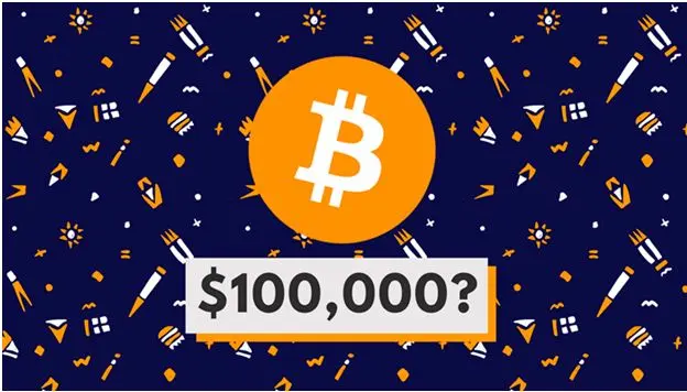 پیش‌بینی بیت‌کوین ۱۰۰ هزار دلاری و افتتاح تالار گفتمان ارزهای دیجیتال
