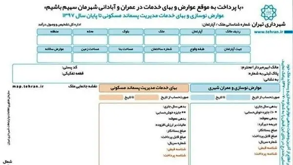 تشکیل ستاد ویژه پاسخ گویی به درخواست شهروندان