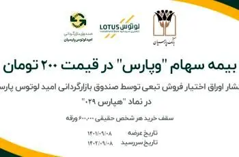  سهام بانک پارسیان در قیمت 200 تومان بیمه شد

