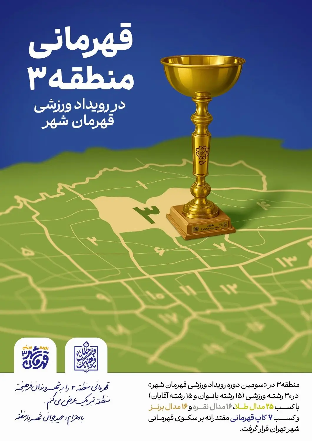 منطقه ۳ قهرمان سومین دوره رویداد ورزشی “قهرمان شهر” شد