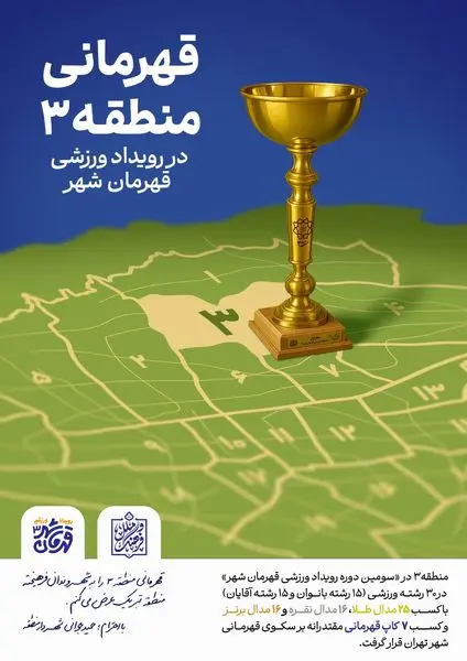 منطقه ۳ قهرمان سومین دوره رویداد ورزشی “قهرمان شهر” شد