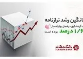 ارائه گواهی اعتبار مولد «گام» در بانک کشاورزی برای حمایت از واحدهای تولیدی