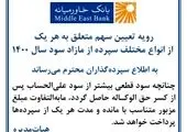 رویه تعیین سهم متعلق به هر یک از انواع مختلف سپرده از مازاد سود سال ۱۴۰۱

