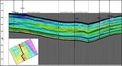 استفاده از روش های پیشرفته ژئوفیزیک مخزن در شناسایی مناطق حاوی ماسه و شیل

