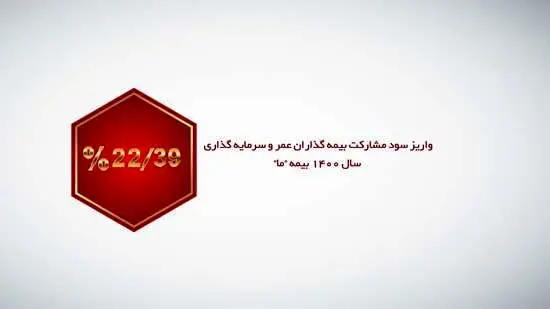 واریز سود مشارکت بیمه گذاران عمر و سرمایه گذاری سال 1400 بیمه "ما"