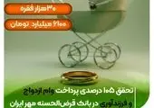 تحقق ۱۰۵ درصدی پرداخت وام ازدواج و فرزندآوری در بانک قرض‌الحسنه مهر ایران