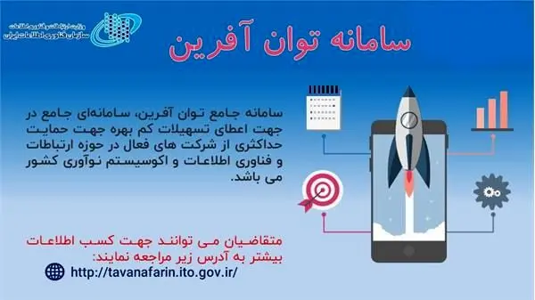 سامانه جامع توان آفرین جهت ارائه تسهیلات به کسب و کارهای حوزه فاوا راه اندازی شد 