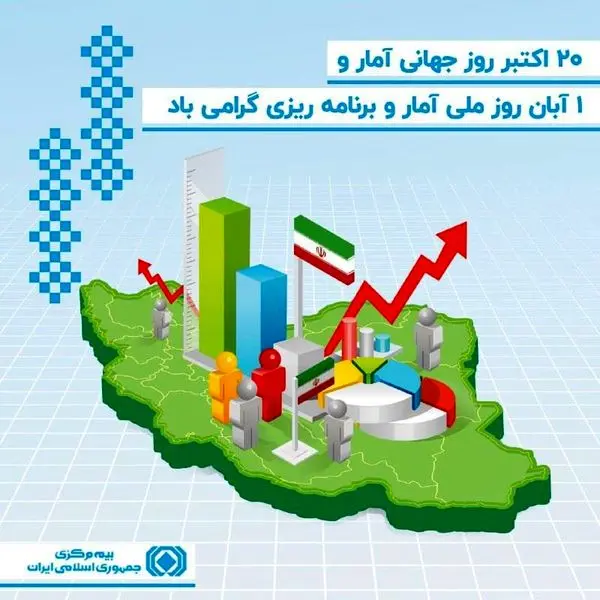 پیام رئیس کل بیمه مرکزی بمناسبت روز ملی آمار و برنامه ریزی