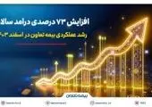 آرامش در بازار pvc با استمرار افزایش تولید پتروشیمی اروند در سه سال گذشته


