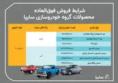 افزایش تولید و عرضه محصولات سایپا ادامه دارد