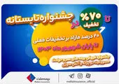 ۱۰۰ هزار میلیارد تومان از اموال صندوق‌های بازنشستگی بازگردانده شد

