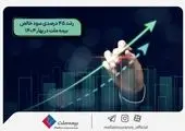 رشد 47 درصدی ارزش بازار بانک اقتصادنوین

