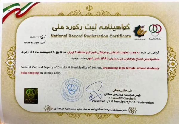 جشنواره "نشاتو" بزرگ‌ترین اجتماع هولاهوپ کشور شد