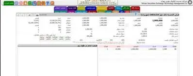 اولین اوراق قرضالحسنه بازار سرمایه رونمایی شد