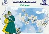 پاسخگویی مخابرات استان تهران در تعطیلات نوروز
