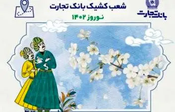 اعلام اسامی شعب کشیک بانک تجارت در تعطیلات نوروز 1402