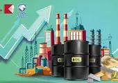 راهاندازی باشگاه مشتریان توسعه سهند