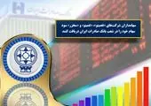 سهامداران «پتروشیمی غدیر» سود سهام خود را در شعب بانک صادرات ایران دریافت کنند
