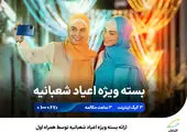 برگزاری کنفرانس SCIoT 2024 با حمایت همراه اول