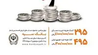 آخرین مهلت شرکت در قرعه کشی حسابهای قرض الحسنه