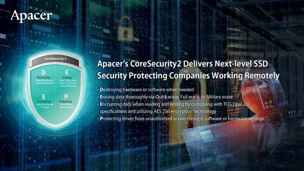 محافظت از سازمان های دور کار با استفاده از سیستم امنیتیCoresecurity2  اپیسر